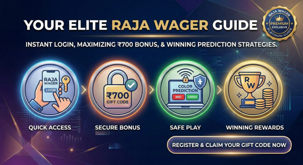 Raja Wager Login